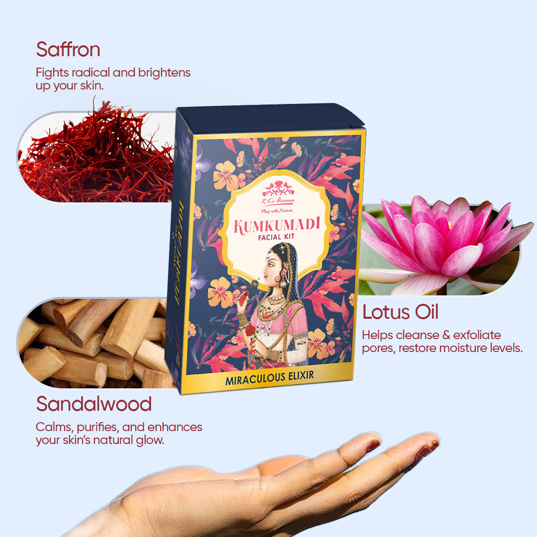 Kumkumadi Facial Kit