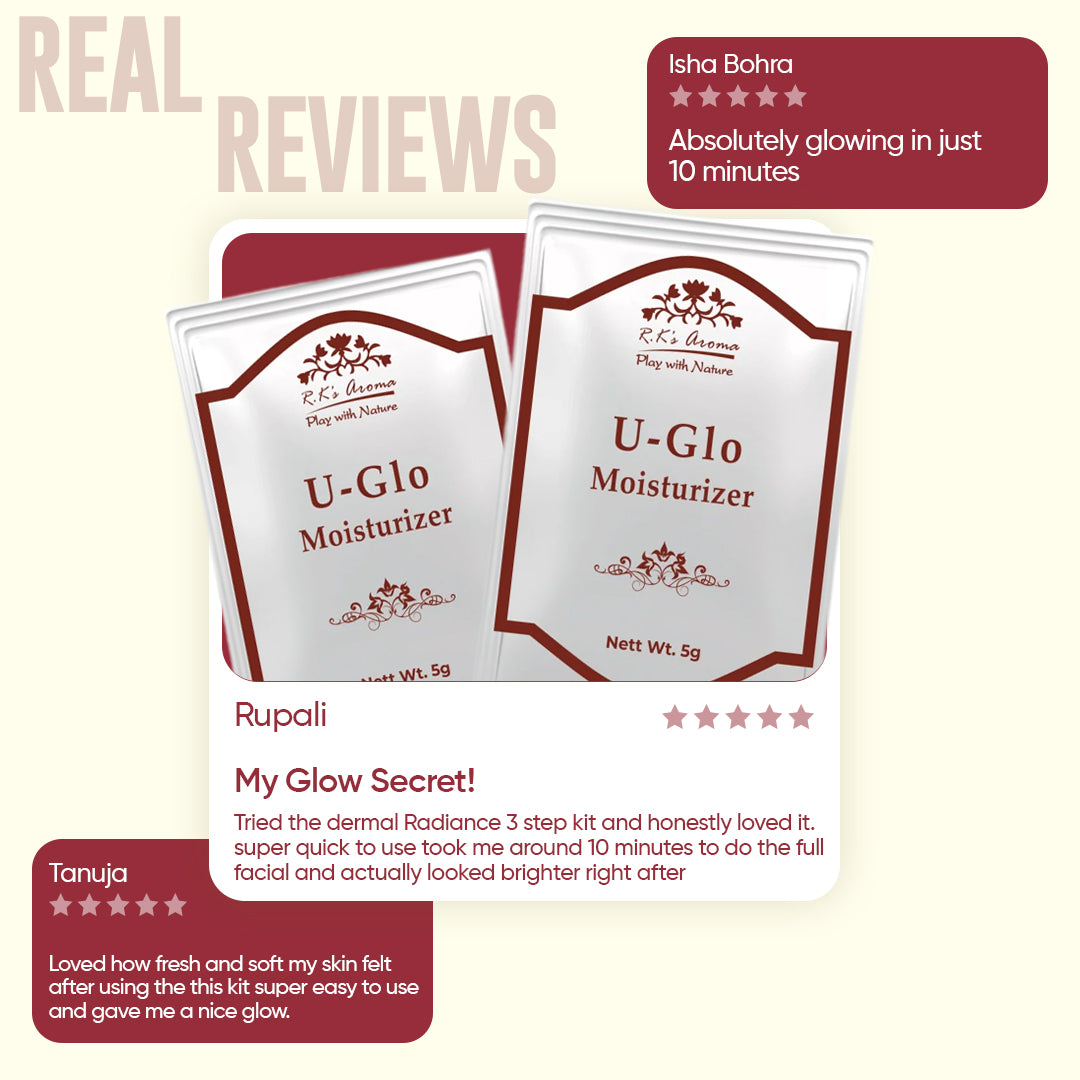 Dermal Radiance Facial Kit