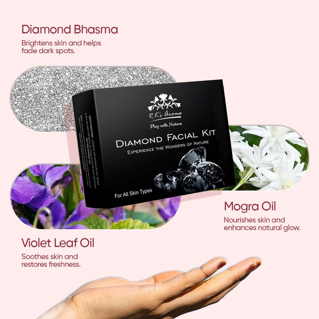 Diamond Facial Kit