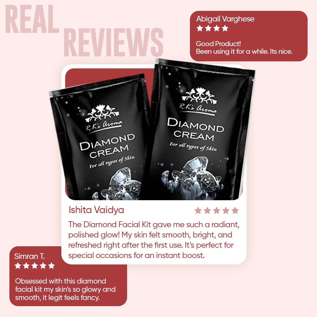 Diamond Facial Kit