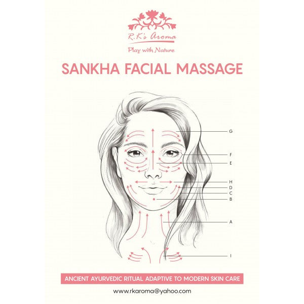 Fabulous 5 Gift Box | Free Shankh Facial Tool