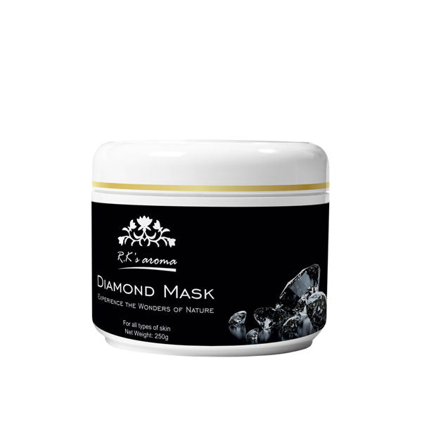 Diamond Mask Guide Diamond Mask